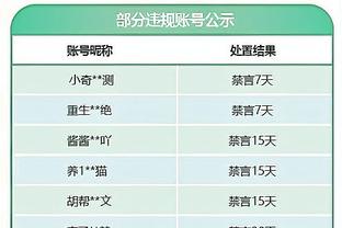 北青：国足进球被吹，不能成为掩盖水平低下的“遮羞布”